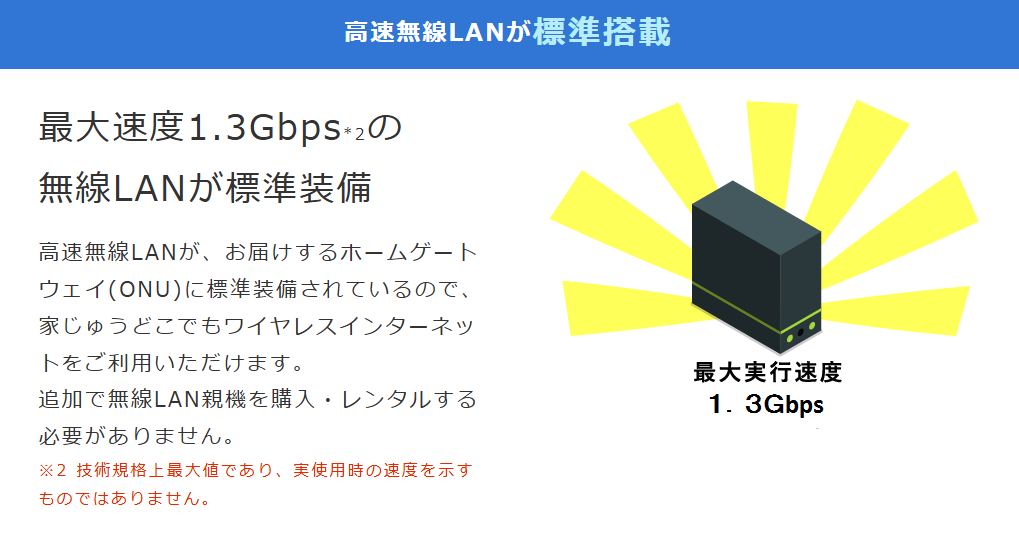 コープ光　無線